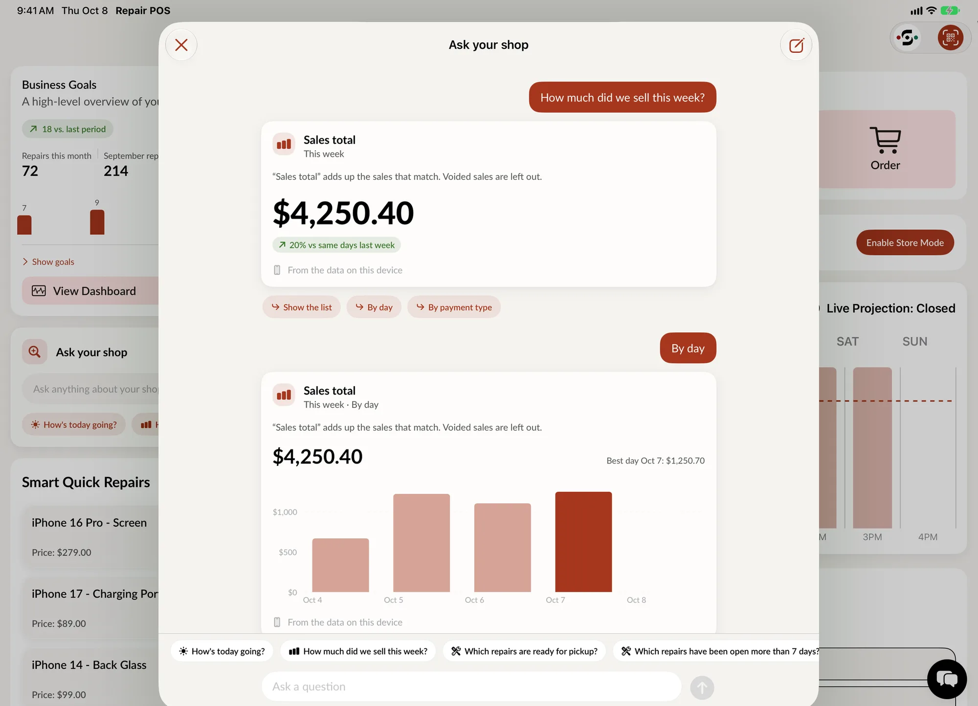 Ask your shop on iPad: answers to How much did we sell this week, with totals and a chart.