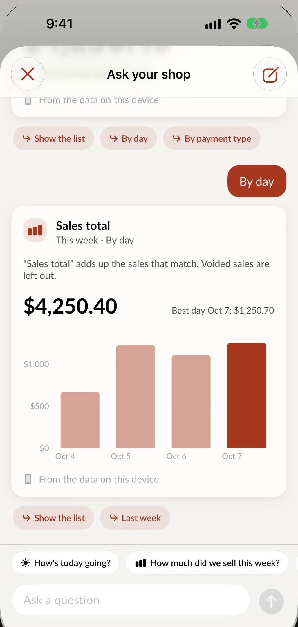 Ask your shop on iPhone: this week's sales total by day as a number and a bar chart, with follow-up questions below.